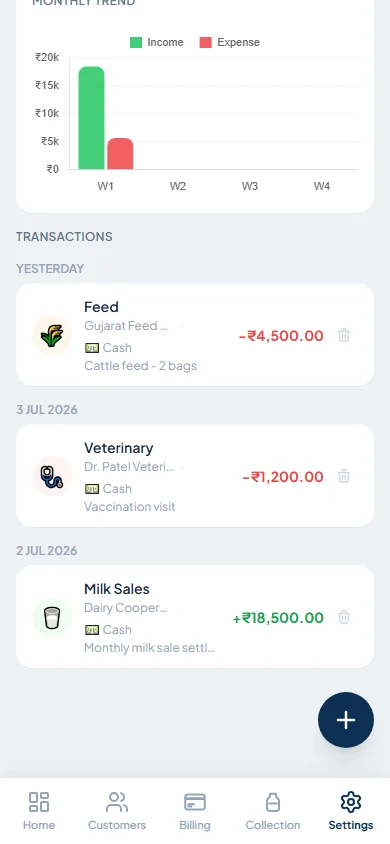 MilkMate farm expense tracker screen showing feed and vet costs
