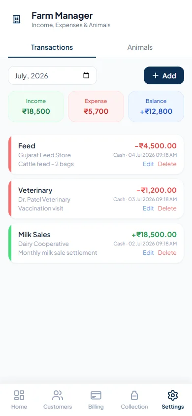 MilkMate dairy farm dashboard showing cattle and profit overview